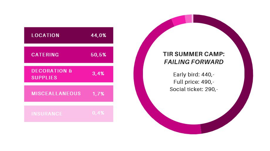 photo_5775992451003780393_y